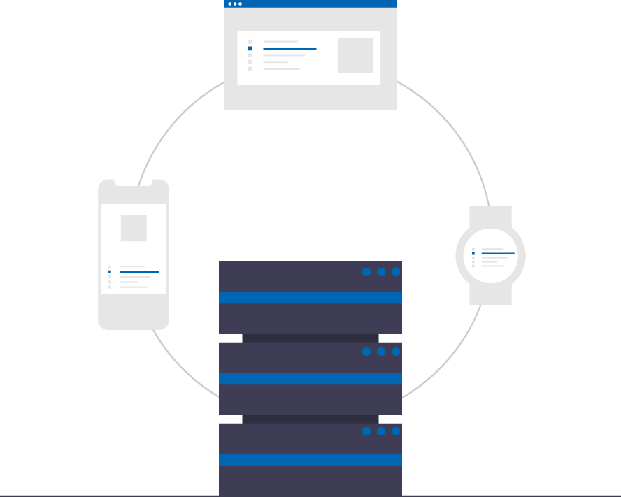 Cloud Features DataCenter